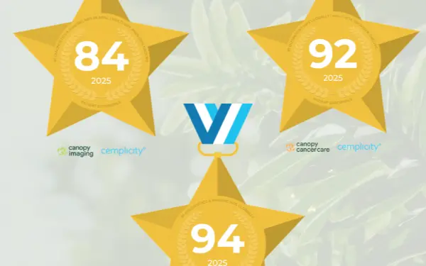 NPS Score Blog